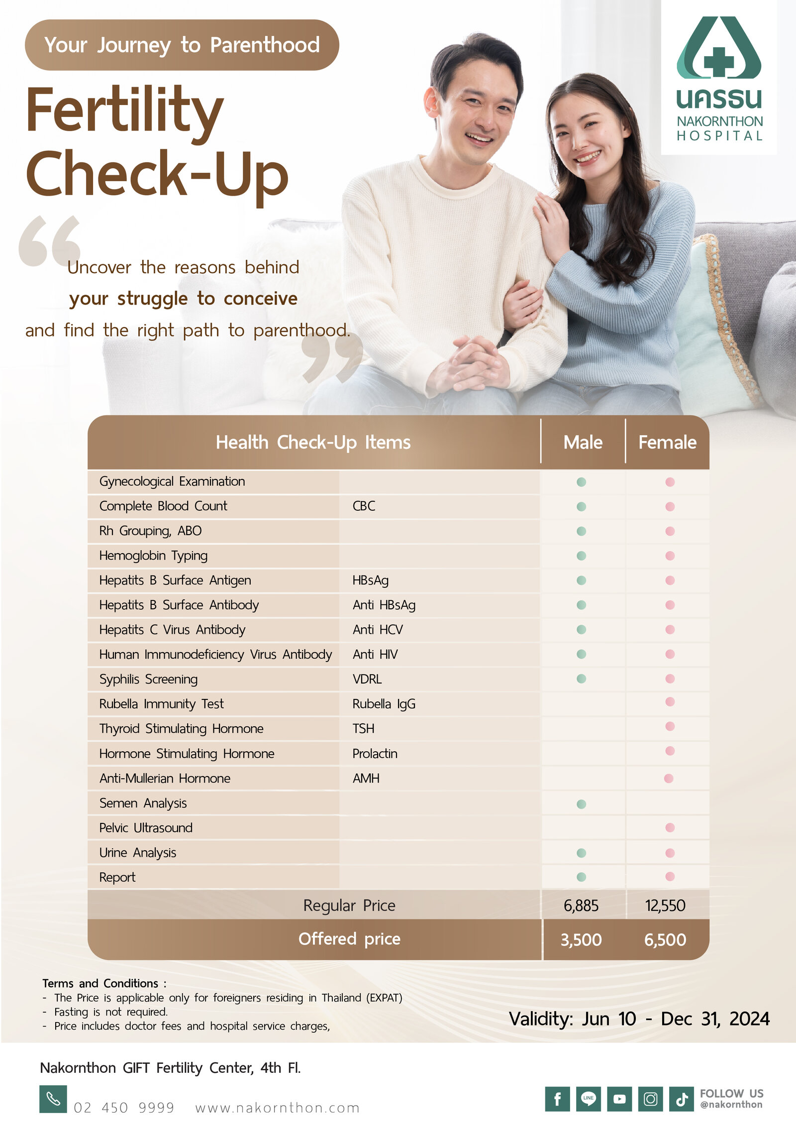 Fertility Check-Up