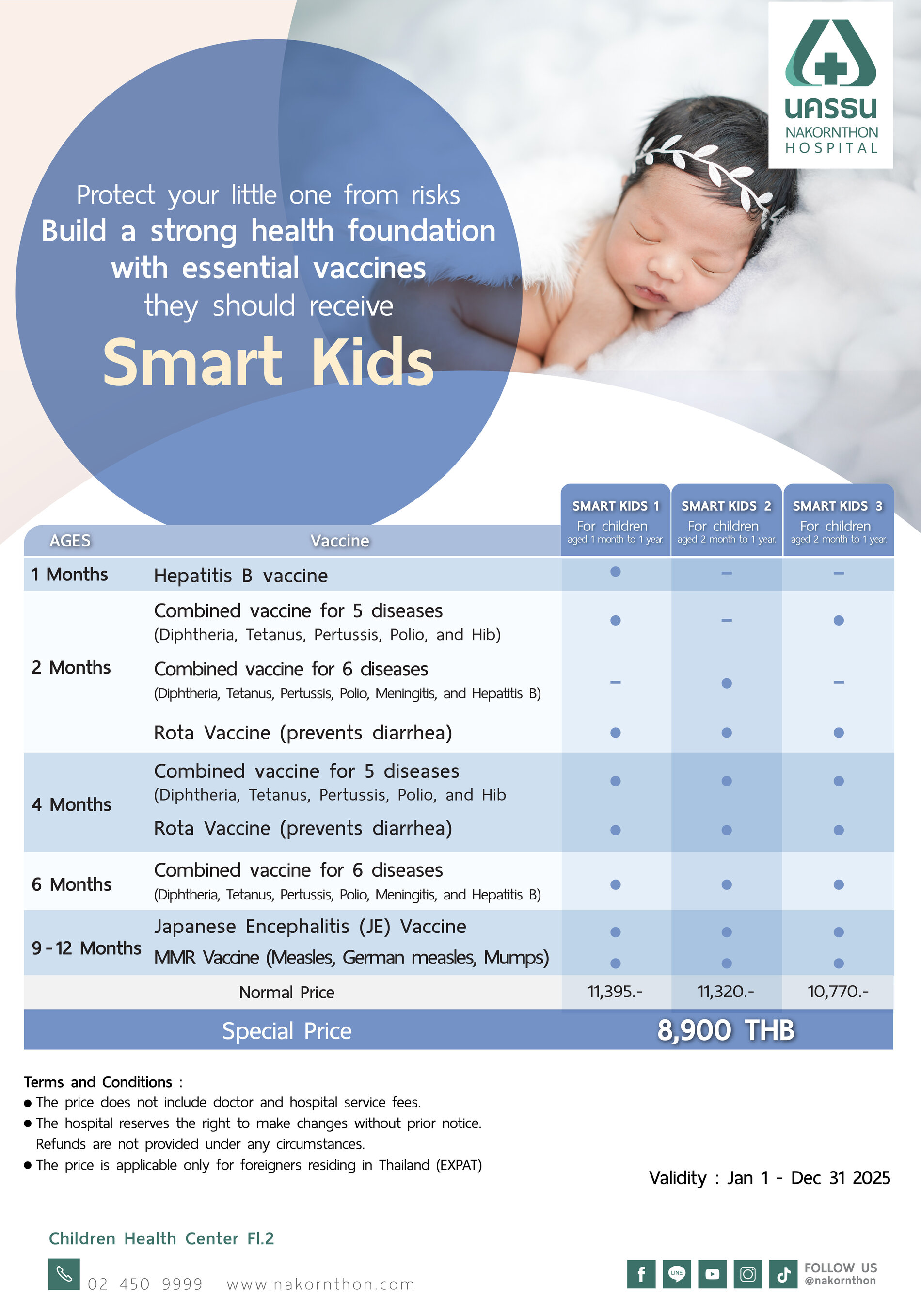 Smart Kids Vaccine Package