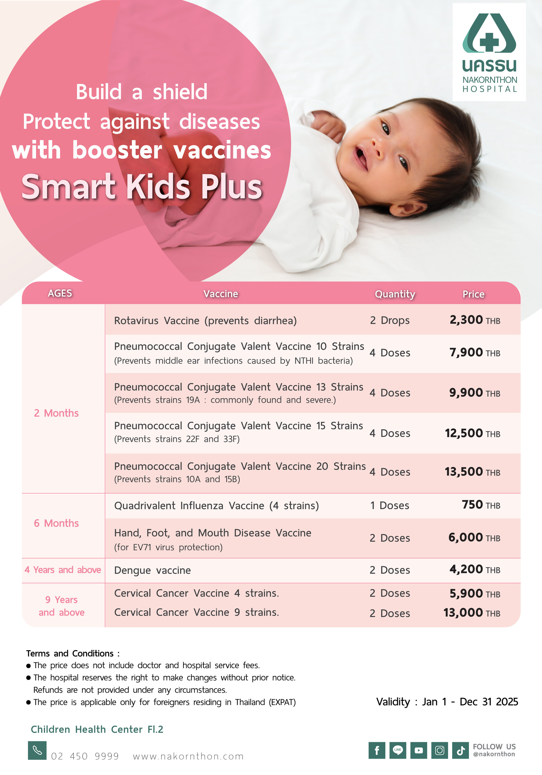 Smart Kids Plus Vaccine Package