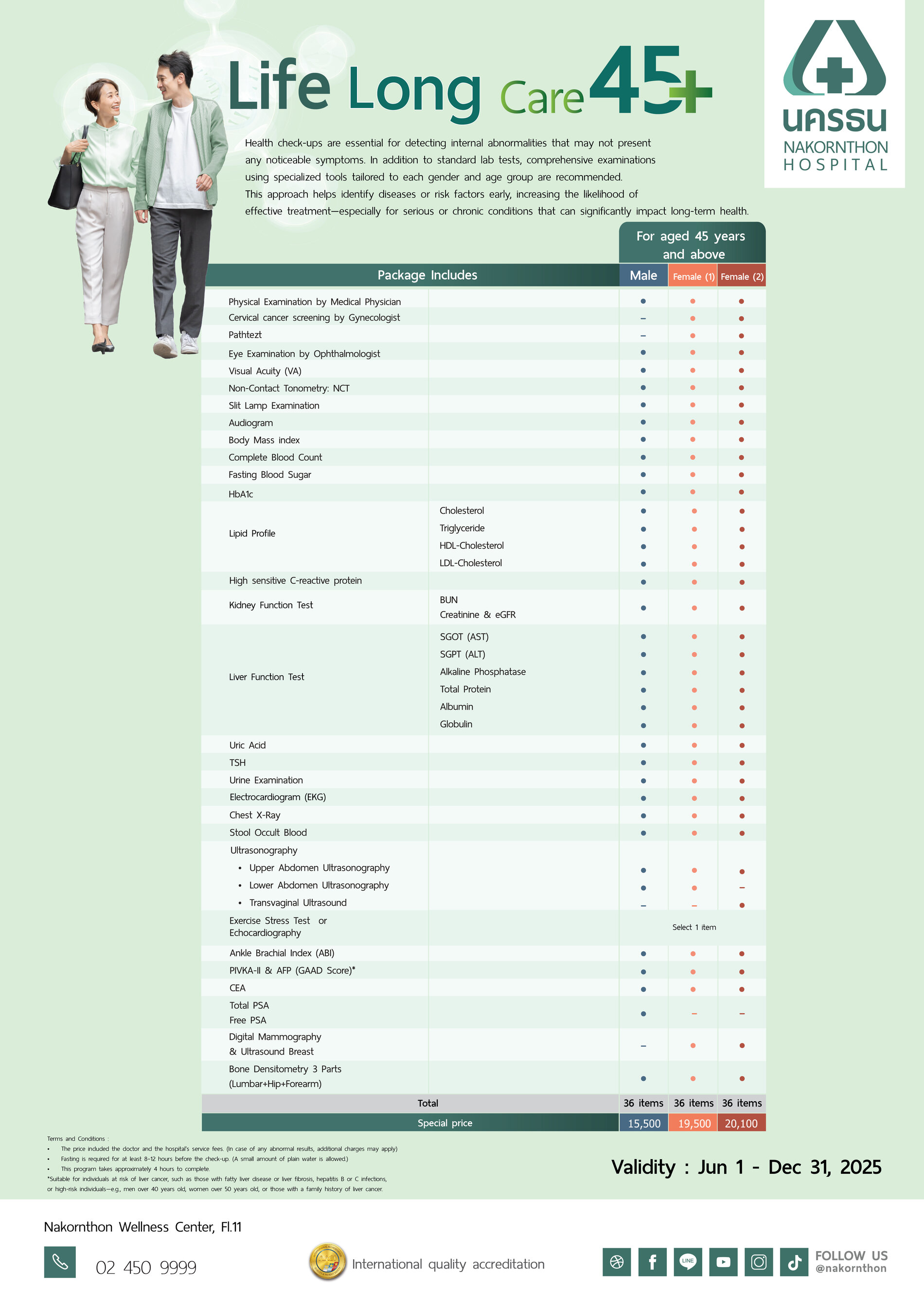 Life Long Care 45+ Check up Program