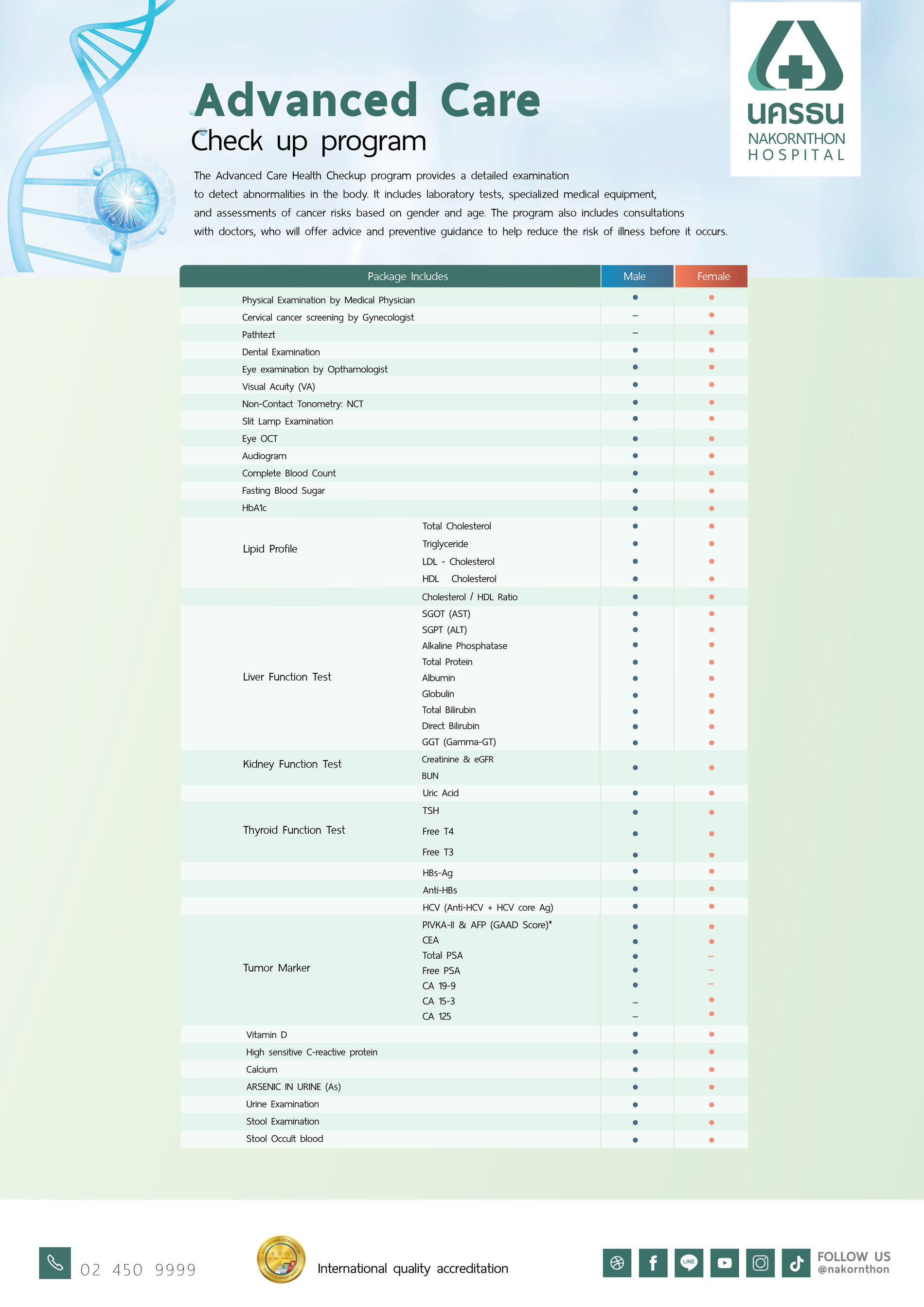 Advanced Care Check up Program