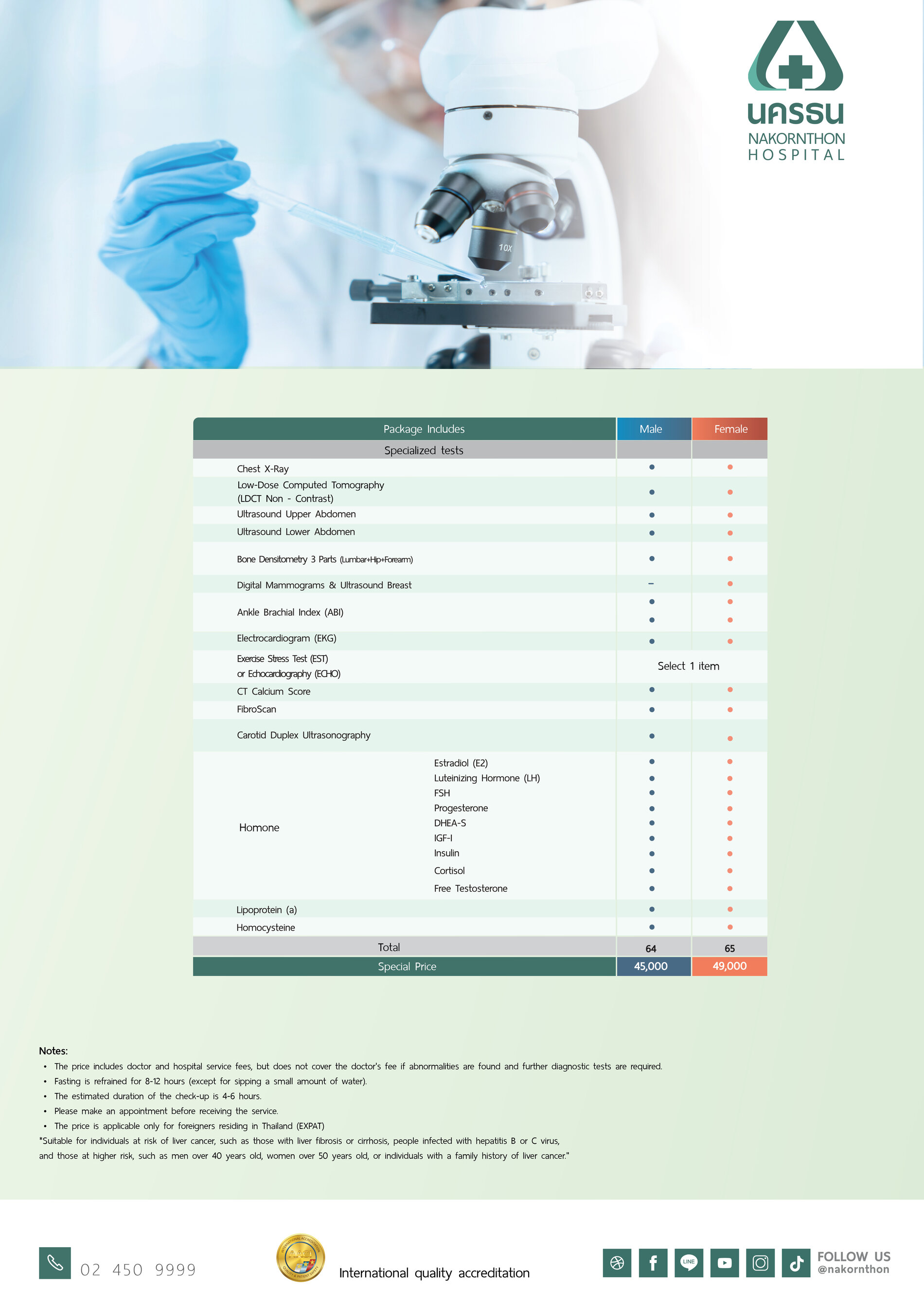 Advanced Care Check up Program