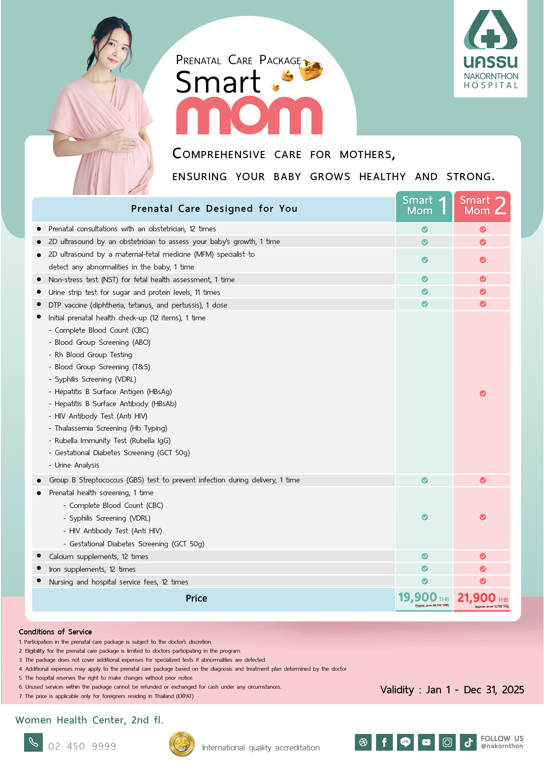 Prenatal Care Package - Smart Mom