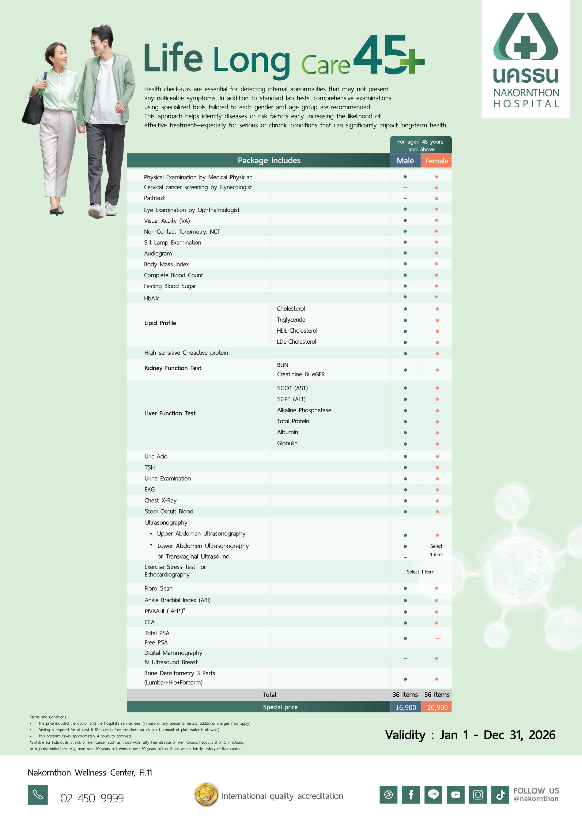 Health Check up Program : Life Long Care 45+