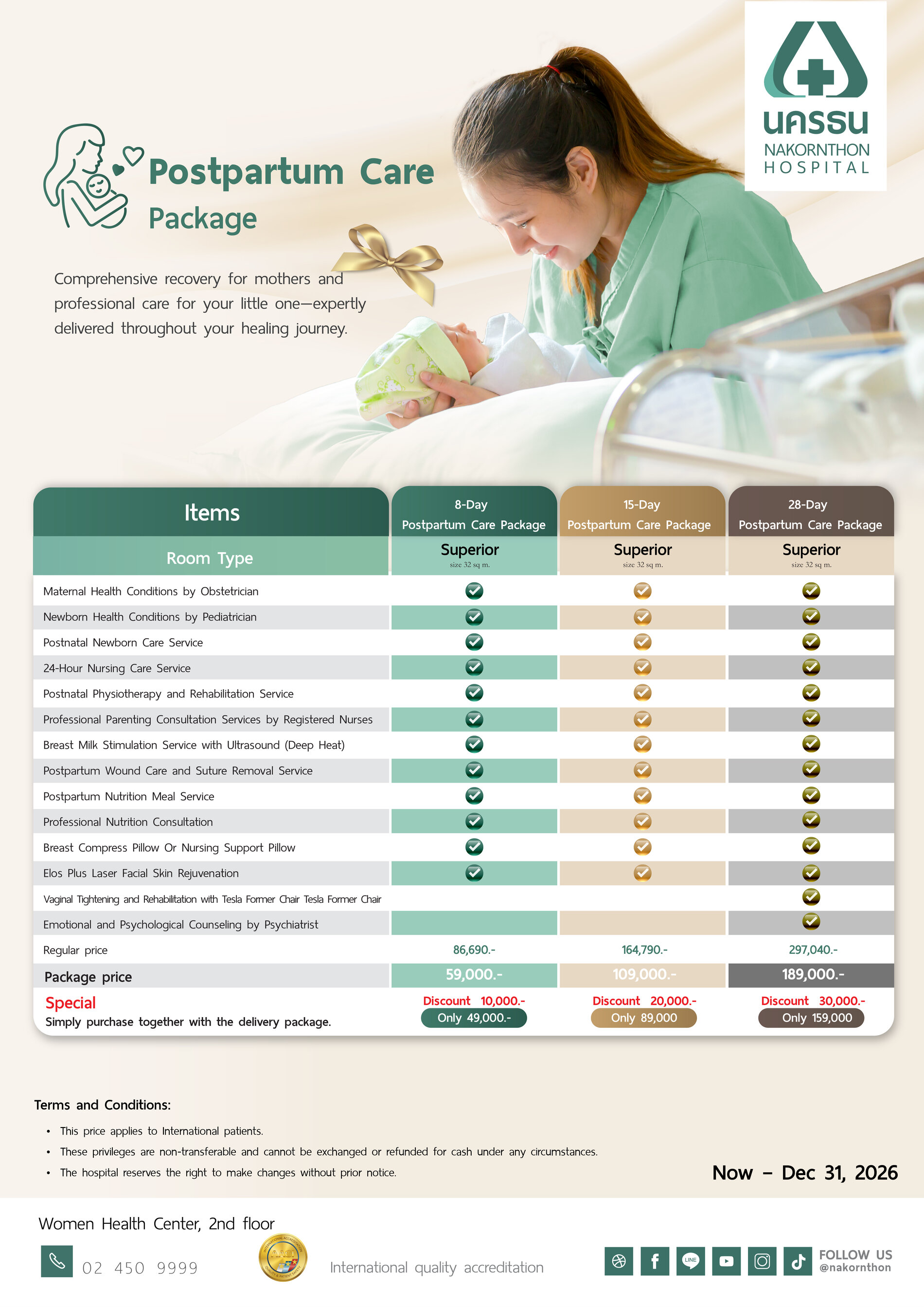 Postpartum Care Package