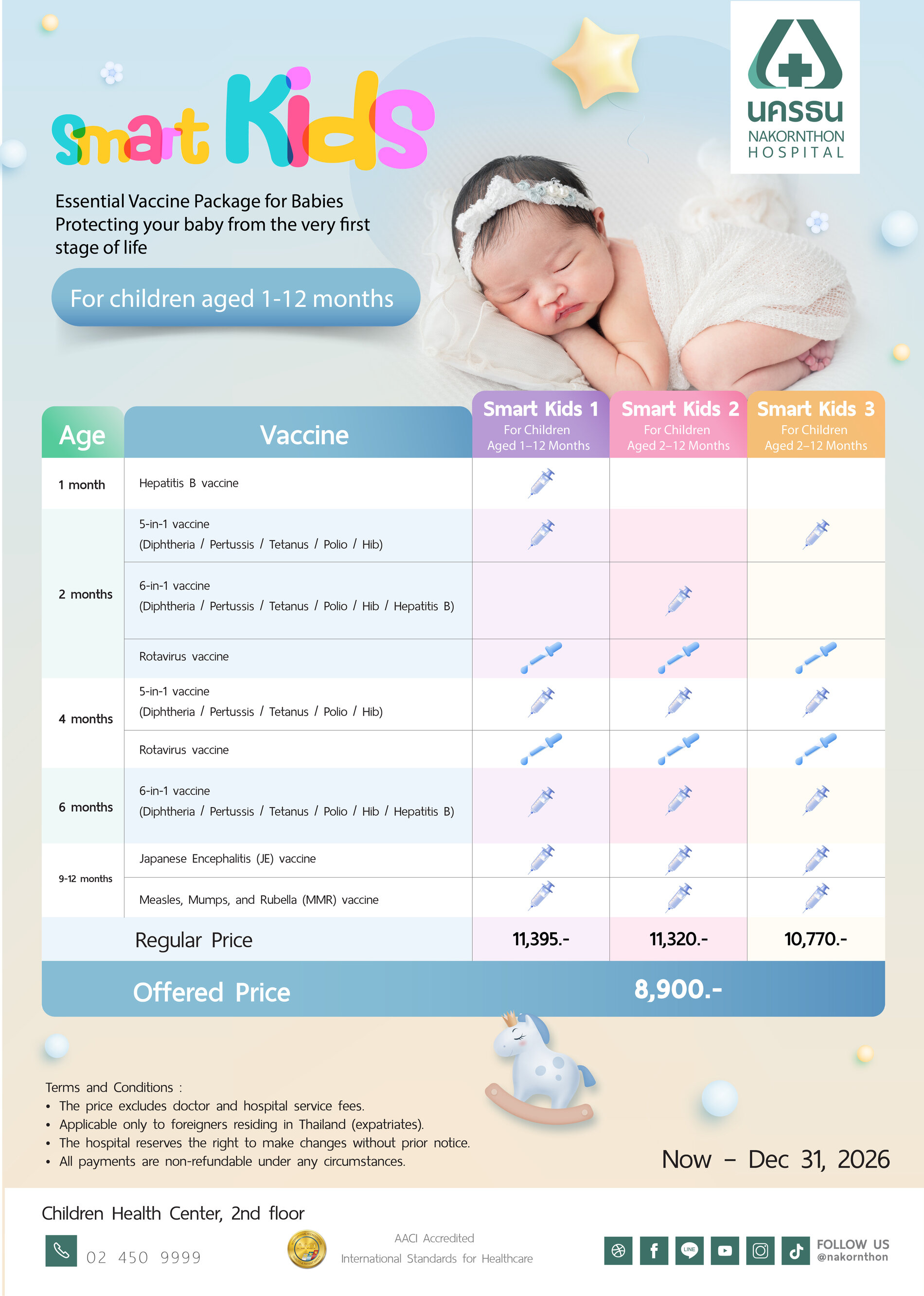 Smart Kids Vaccination Program