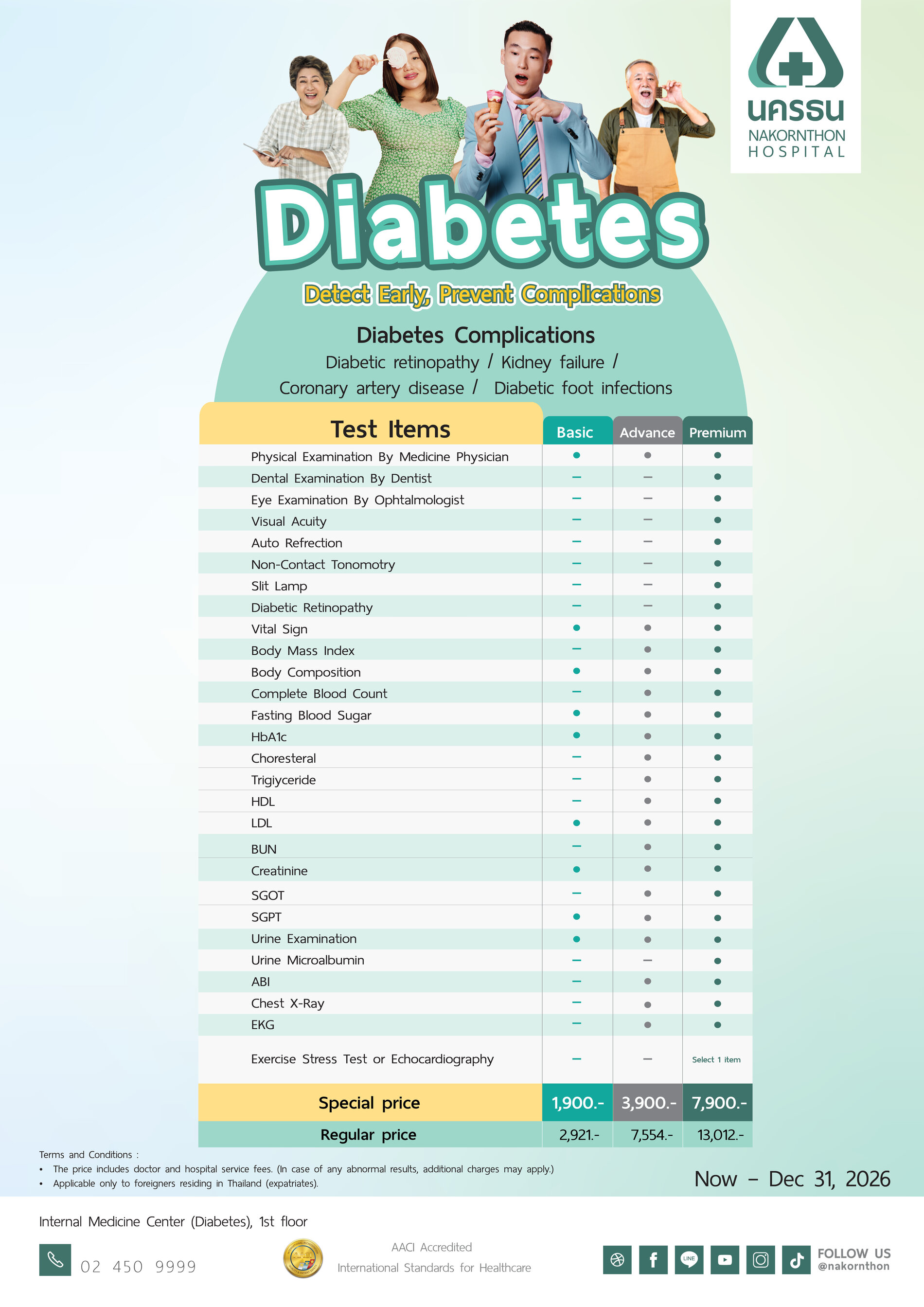 Diabetes Screening Program