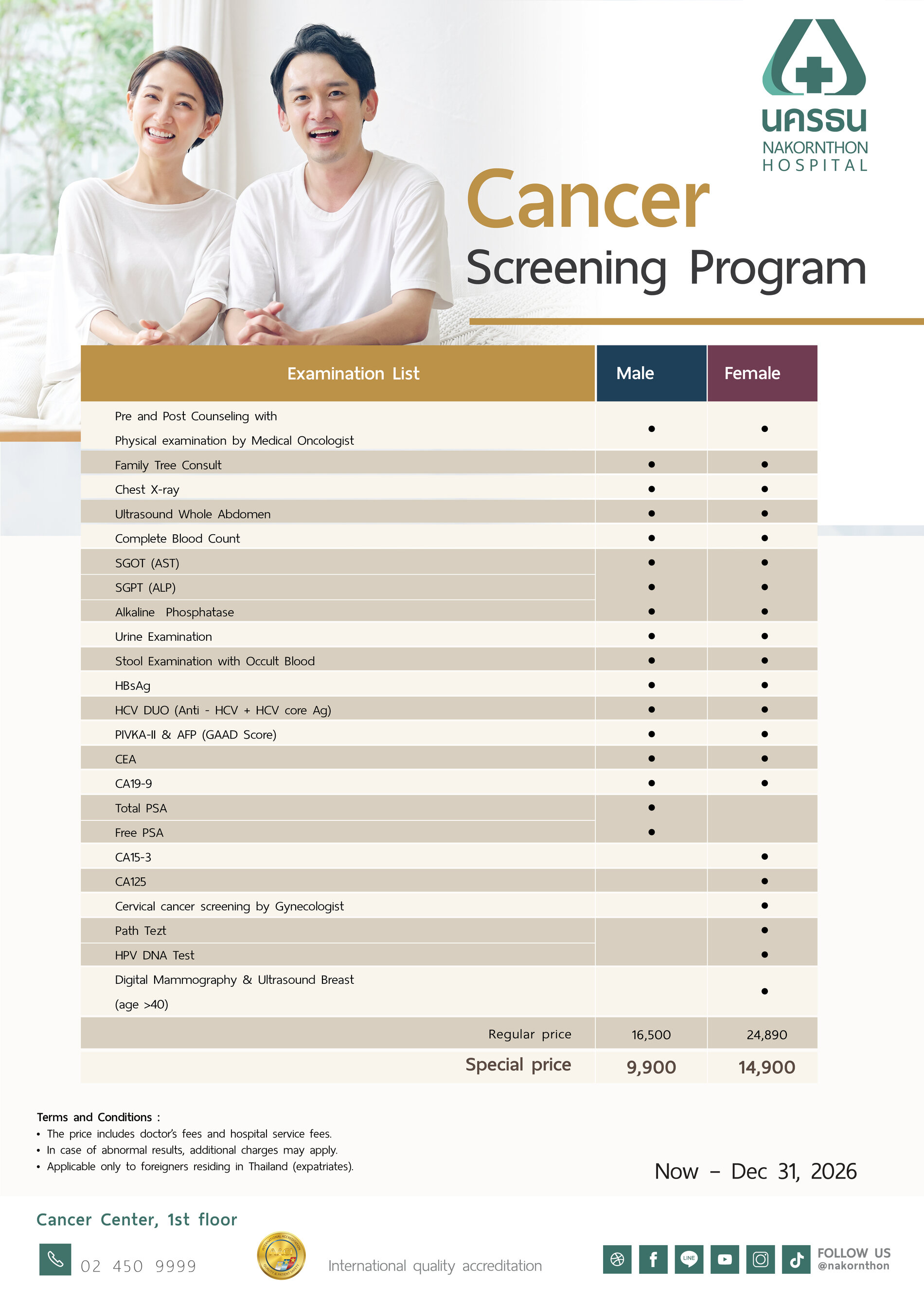 Cancer Screening Package