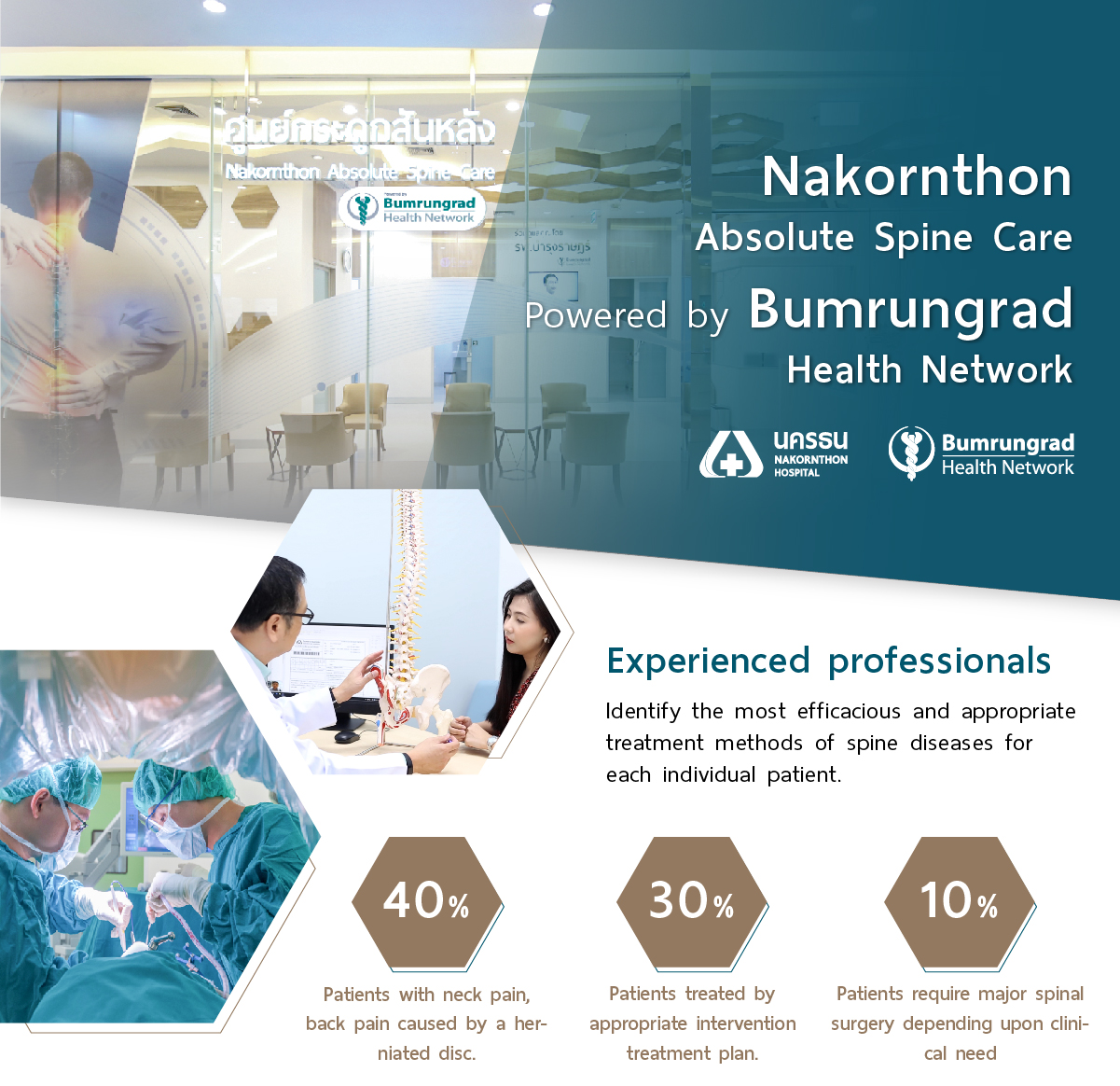 spine center Nakornthon Hospital in Collaboration with Bumrungrad Health Network
